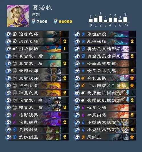 傲神传新手卡全类型拆解，哪款适配你的开荒节奏？附2026隐藏兑换攻略