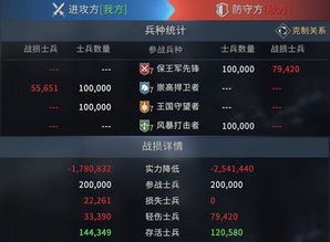 武魂战骑加点全解析，3类核心流派适配全场景，2026年实战数据佐证