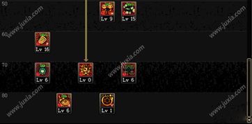 2026魔道PK加点全攻略，4大核心流派适配+全职业对抗精准微调