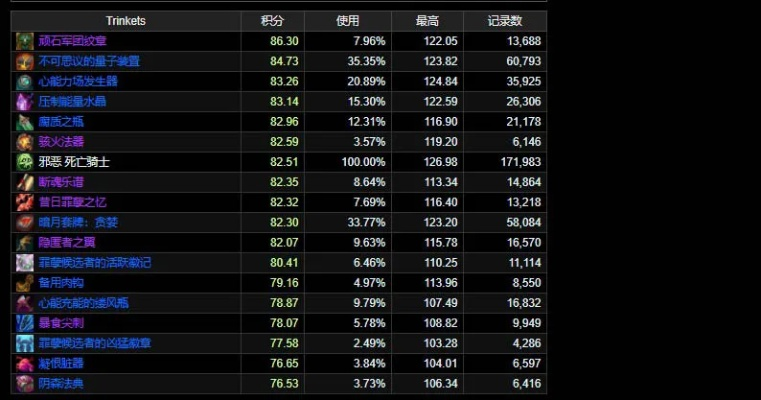 奥的灰烬刷取全攻略，2026最新爆率数据+速通技巧+玄学密码