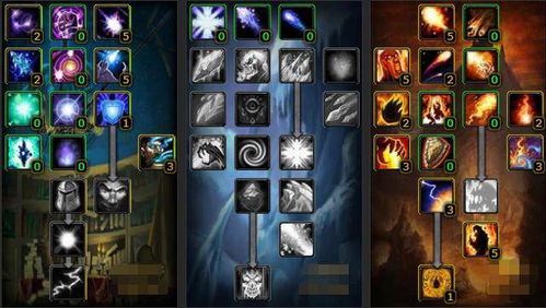 魔兽世界重铸怎么玩？4大核心类型+热门流派专属方案秒提战力