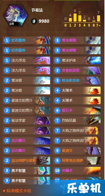 盛世豪情类游戏怎么霸服？从新手开荒到跨服称王的全流程进阶指南