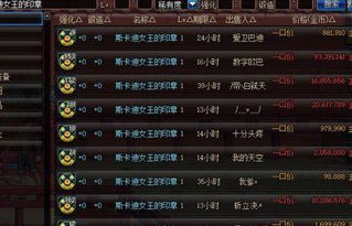 魔界私服分哪几类？2026热门需求匹配指南+高玩实战避坑技巧