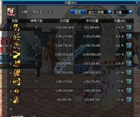 恶灵之泪从开荒到毕业全攻略，神级build、秘境速刷、隐藏机制大揭秘