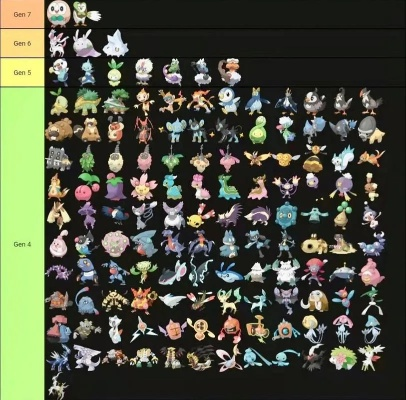 宝可梦传说，阿尔宙斯深度指南，闪刷神技、完美图鉴、隐藏任务全解锁