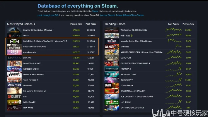 单机成人游戏怎么选？2026年热门类型划分、需求匹配及安全下载攻略