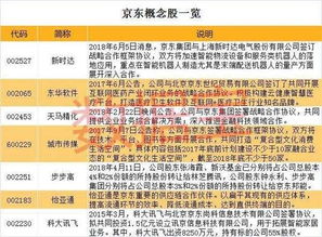 东京奥运超200亿美刀支出拆解，为何预算失控？背后藏着哪些行业门道？