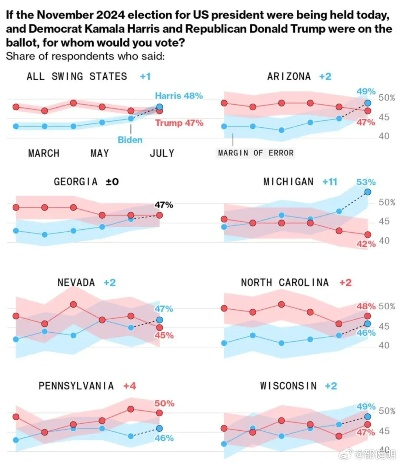 SKY NEWS官网进阶玩法，2026年如何精准抓取权威国际新闻深度解读与趋势预判？