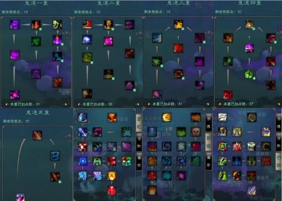 诛仙2模拟加点怎么选？7大职业适配方案+2026实测最优流派全解析