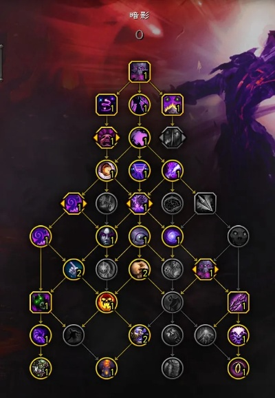 暗牧单刷全攻略，类型拆解、热门场景匹配与实战通关秘籍