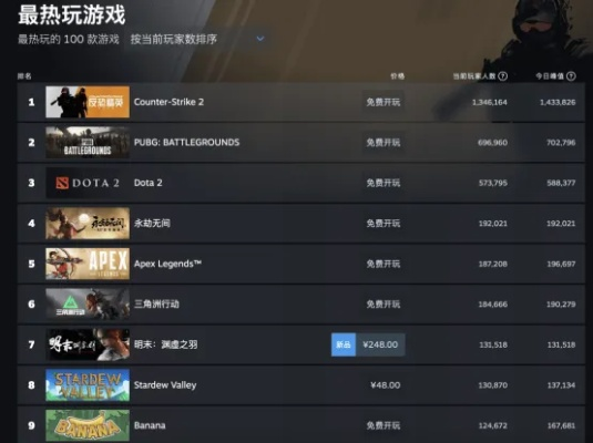 2026单机游戏下载平台怎么选？硬核玩家私藏的零捆绑、高保真渠道全曝光