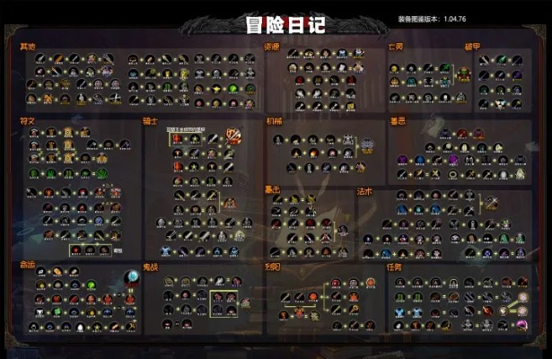 17死亡烈焰开荒到毕业全指南，2026职业强度榜、装备搭配、BOSS速通秘籍