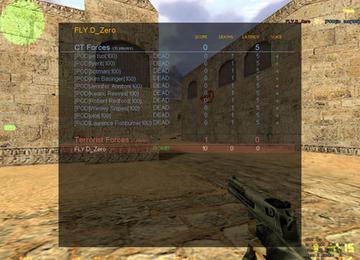 2026实测，反恐精英1.5全类型下载指南 正版/怀旧/竞技版怎么选？