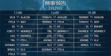 SL i联赛DOTA2怎么看？从观赛到天梯冲分的独家实战指南