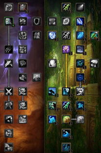 2026增强萨满天赋怎么点？PVE/PVP/大秘境最优流派全拆解