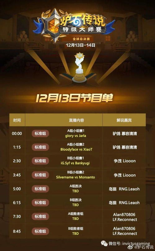 炉石咖啡厅哪类最香？2026年热门需求匹配+实战打卡攻略