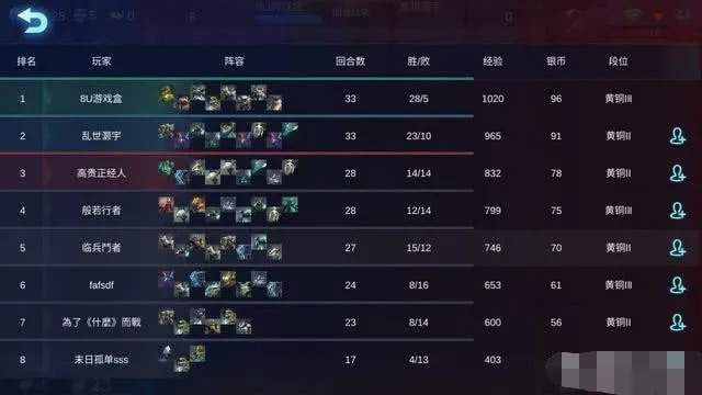 白卒任务只会当炮灰？RTS/战棋/自走棋低阶单位的高效执行攻略