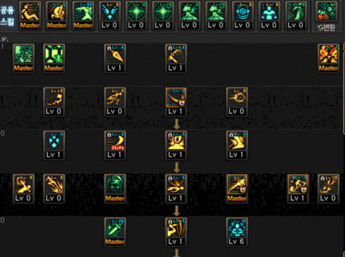 2026DNF影舞者刷图加点怎么选？爆发/续航/综合流适配巴卡尔/幽暗岛