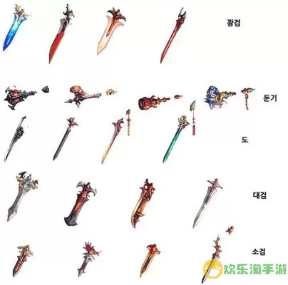 不死鸟武器怎么选？类型划分、热门需求匹配，2026年玩家必看攻略