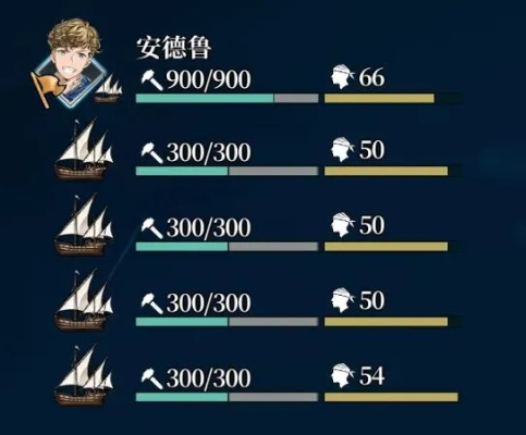 大航海时代OL2026反套路攻略，新手靠冷门贸易线月入800万海币？附职业搭配方案