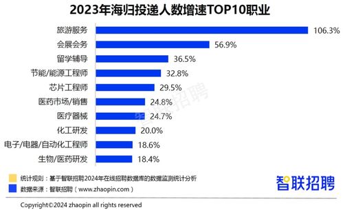 2026年哪些单机游戏类型最好玩？精准匹配你的需求，附热门佳作与避坑指南