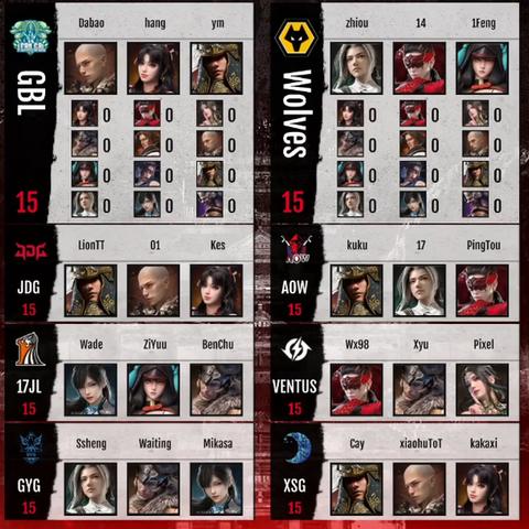 永劫无间段位全解析，从青铜到修罗，各段位冲分痛点与实战技巧指南