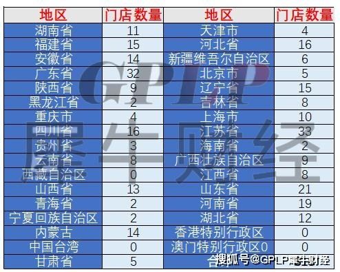 格斗家职业怎么选？类型细分+热门玩法匹配，精准踩中版本红利