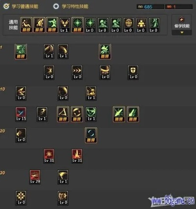 2026DNF剑豪刷图深度指南，平民搬砖提速、竞速冲榜、冷门技巧实测拆解