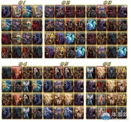 DNF卡SS全类型深度拆解，2026热门需求匹配的实战通关指南