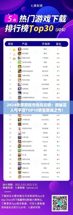 2026年游戏论坛排名怎么选？从流量、垂直到口碑榜，精准找坛全攻略