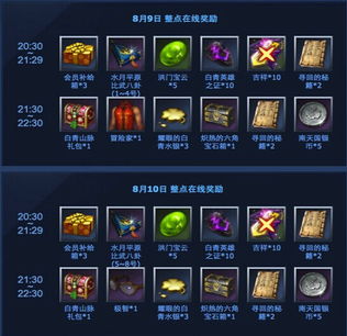 剑灵怀旧服白青大地八卦怎么搭？属性细分、毕业搭配及实战增益全解析