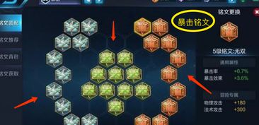 王者荣耀配方怎么配？2026独家铭文/出装/连招配方适配热门需求指南