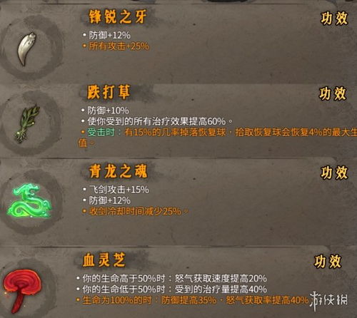 缩骨功真的能钻门缝？3类流派划分+游戏/现实实战全攻略