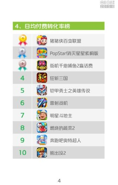 日本单机游戏下载大全怎么挑？热门类型匹配+2026刚需资源指南