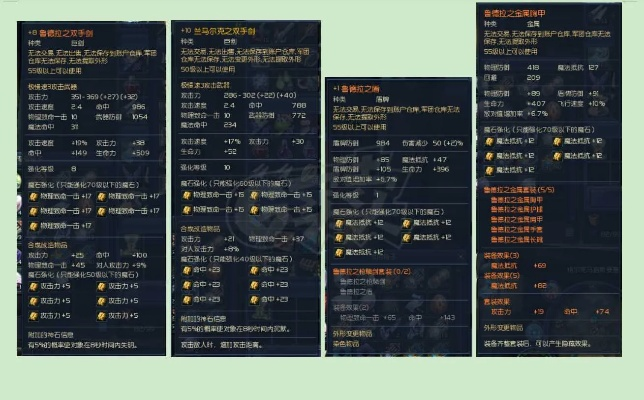 2026欧服永恒之塔全维度攻略，职业推荐、延迟优化与合规搬砖指南