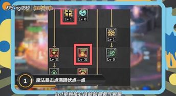 2026DNF奶爸怎么加点？纯奶/审判/功能奶全流派最优方案汇总