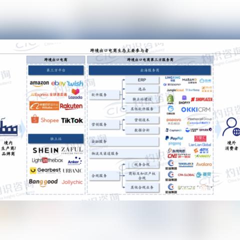 2026合规禁手游官网怎么选？热门需求匹配+避坑实战指南