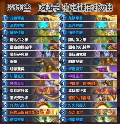 2026年炉石牧师全卡组解析，哪套才是天梯上分&休闲娱乐的最优解？