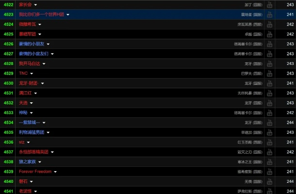 WLK怀旧服HLK怎么通关？2026独家开荒攻略+职业最优方案
