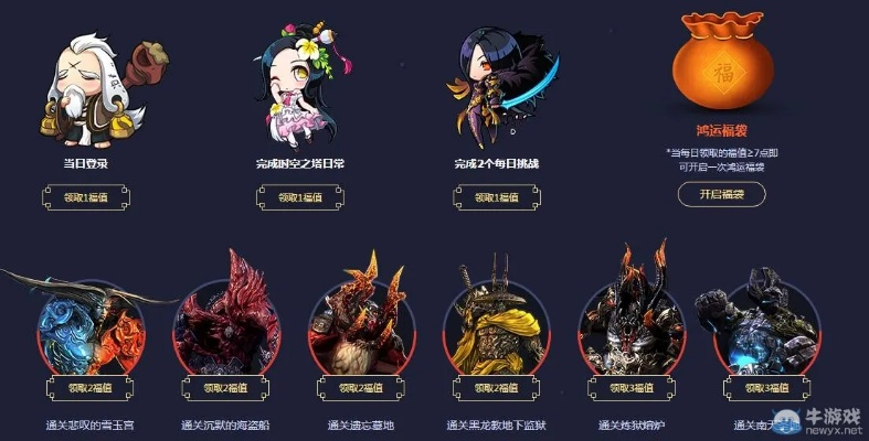 剑灵福利中心全类型拆解，如何薅尽周年庆、回归专属等隐藏核心福利？