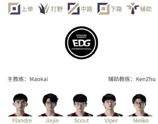 JUNJIA控场型打野全解析，从EDG首发到青训教头的节奏公式+实战复刻法