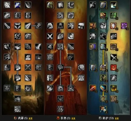 5.0战士全类型解析，新手选专精/PVE冲分/毕业配装全指南