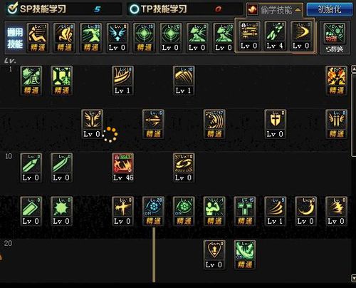 2026年DNF帝血弑天怎么加点？爆发/续航/搬砖流全覆盖，附实战数据