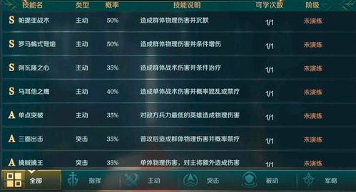 S14蛇女出装梯度指南，适配全对局+对位克制的精准上分方案