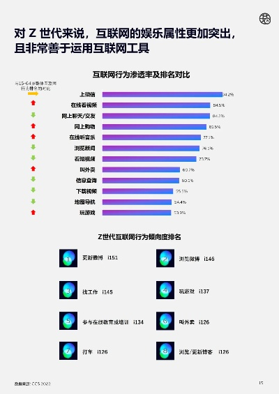 QQ炫舞衍生漫画深度解析，小众类型如何匹配Z世代玩家热门需求？
