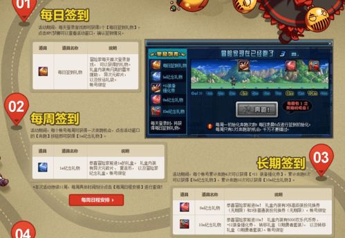 问道维护类型深度拆解，匹配刷道/装备保值需求，教你精准应对不踩坑