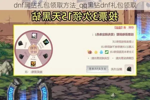 真能白嫖？2026年免费领DNF黑钻全攻略，隐藏渠道+避坑指南