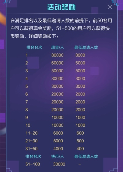 YY四周年庆玩法全解析，如何薅尽专属福利、解锁游戏社交新玩法？