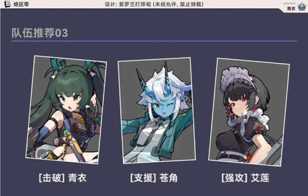 一、青狼型角色的核心属性与定位拆解