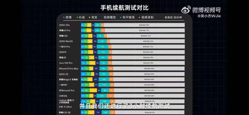 游戏什么时候能玩？从预约到开服的全链路时效指南｜附2026年首季度数据